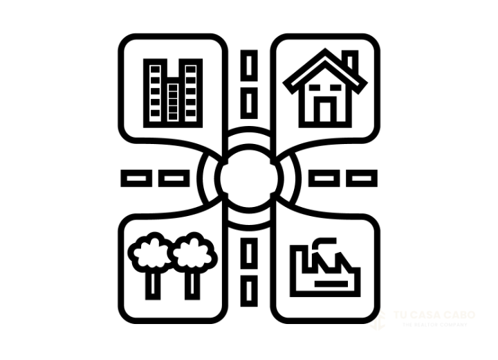 Ingresos Pasivos a través de Rentas